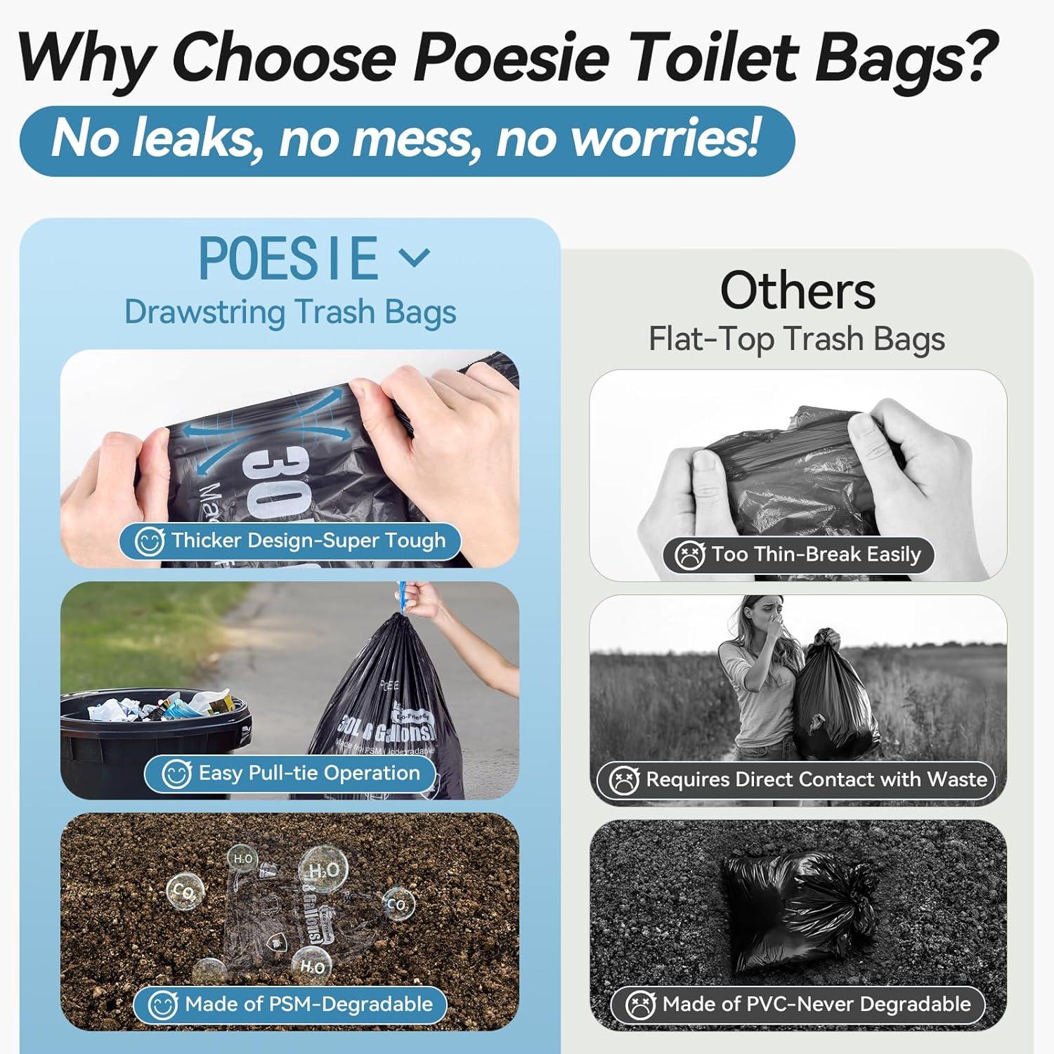 image:imagePoesie Poo Absorbent Gel Powder for Portable Toilet Camping Hiking Outdoor Portable Potty Resolution40 Gels and 40 Bags