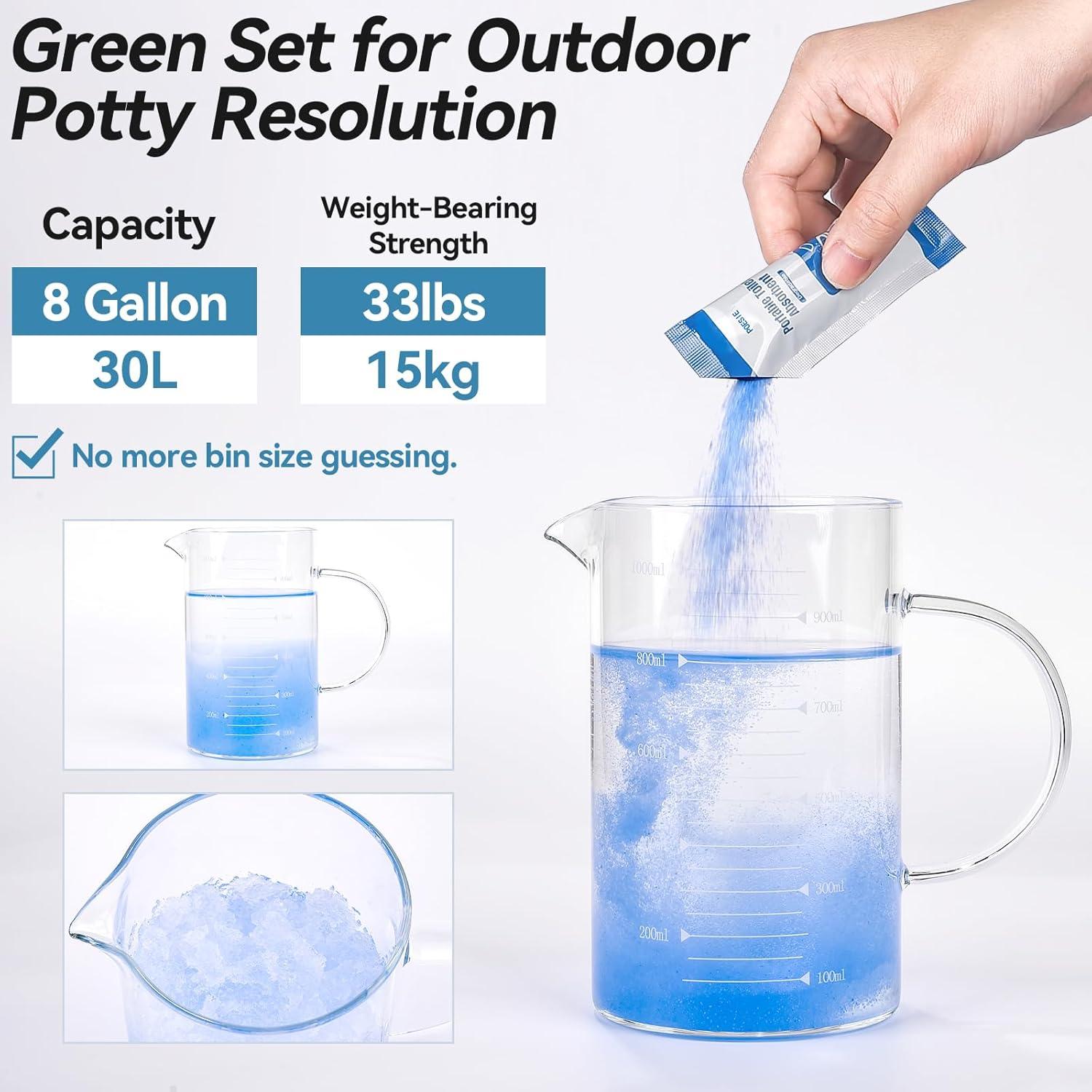 image:imagePoesie Poo Absorbent Gel Powder for Portable Toilet Camping Hiking Outdoor Portable Potty Resolution40 Gels and 40 Bags
