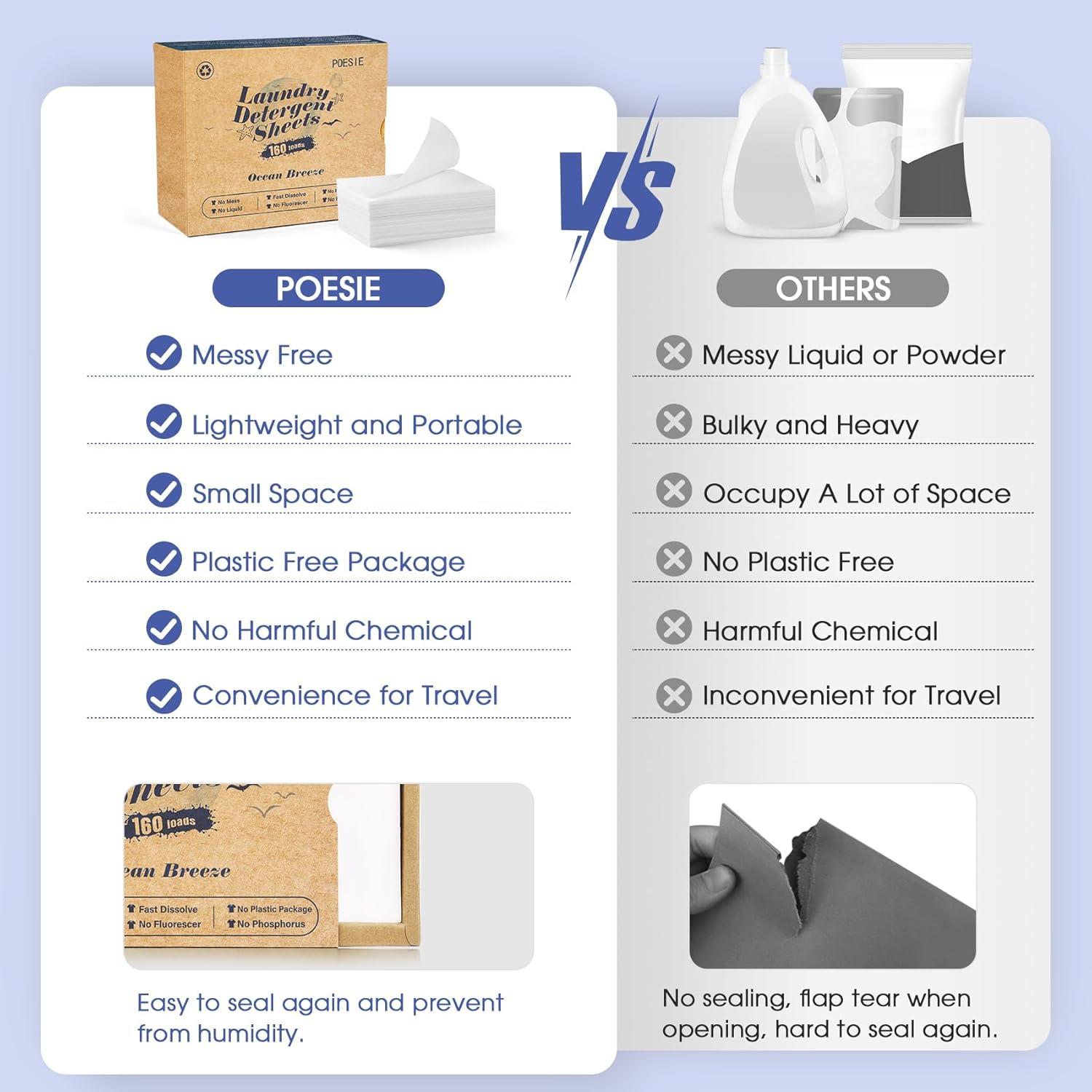 image:imagePoesie Laundry Detergent Sheet Sage Breeze Scent 160 Count Washer Sheets Detergent for Travel RV Trip Camping Home DormOcean